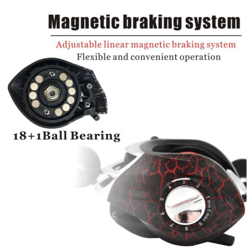 Рыболовная катушка для заброса приманки полностью Металлическая 18 + 1