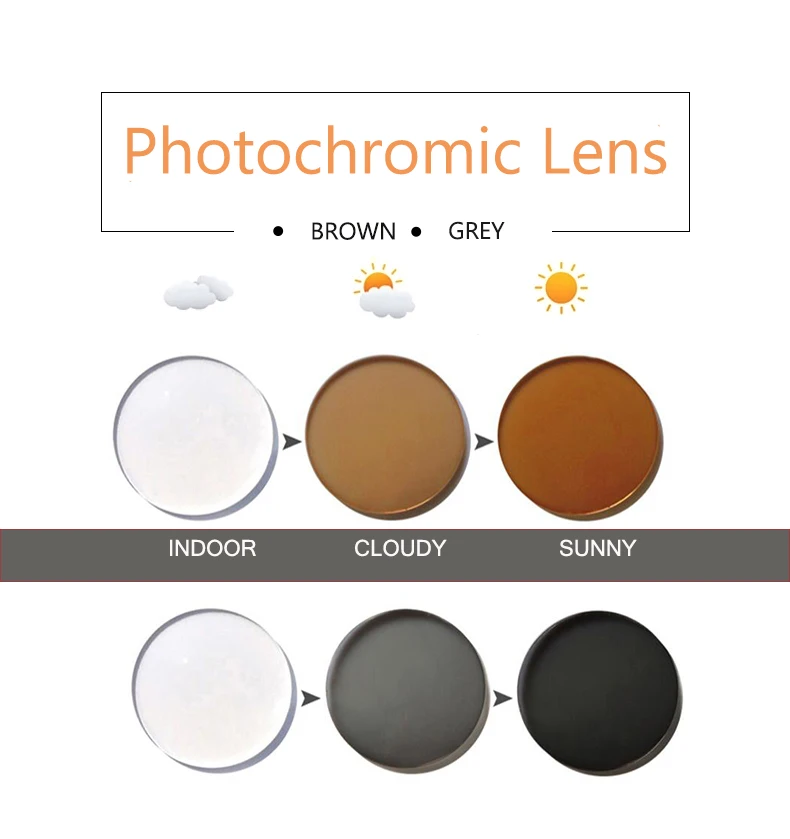Photochromic Lens normal