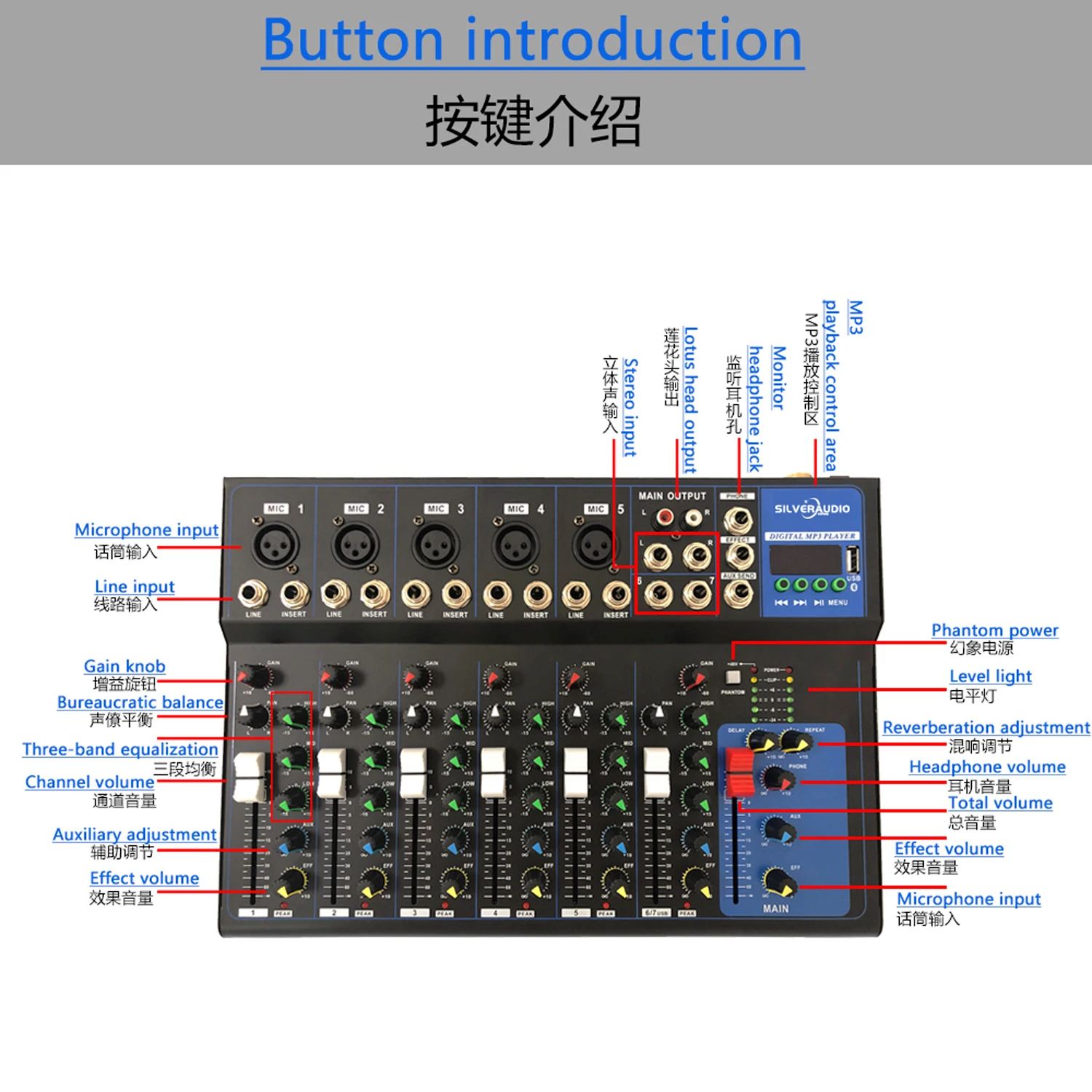GAX-UF7 7-канальный сценический караоке многоканальный USB цифровой Аудио миксер