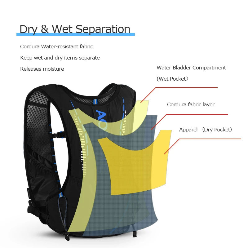 AONIJIE C9102S Black Ultra Vest 5L Hydration Running Backpack Pack Bag Soft Water Bladder Flask Hiking Trail Running Marathon