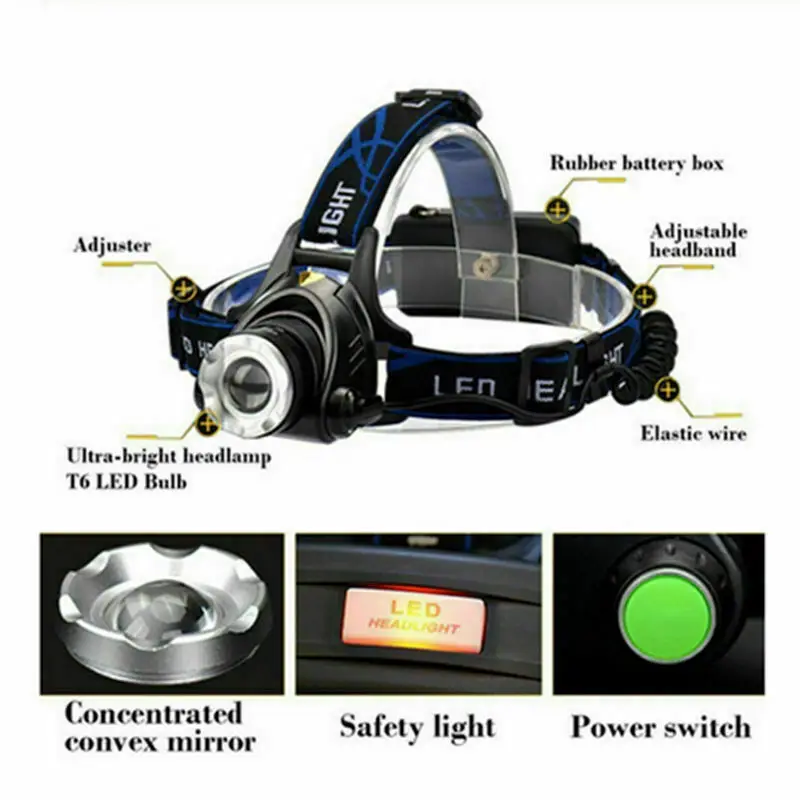 Светодиодный налобный фонарь для рыбалки головной светильник 3x T6 светодиодный