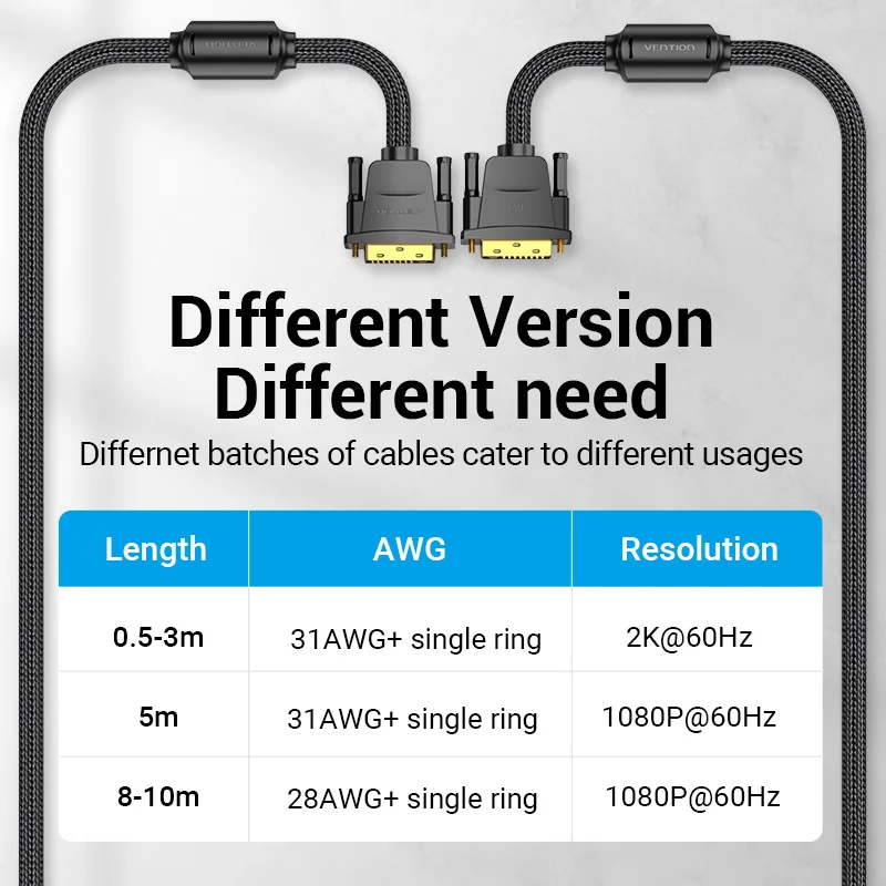 Vention DVI Cable Male to Male DVI to DVI 24+1 Video Cable 1080P 2K Dual Link for Laptop PC Monitor Projector DVI-D Cord 1m 5m images - 6