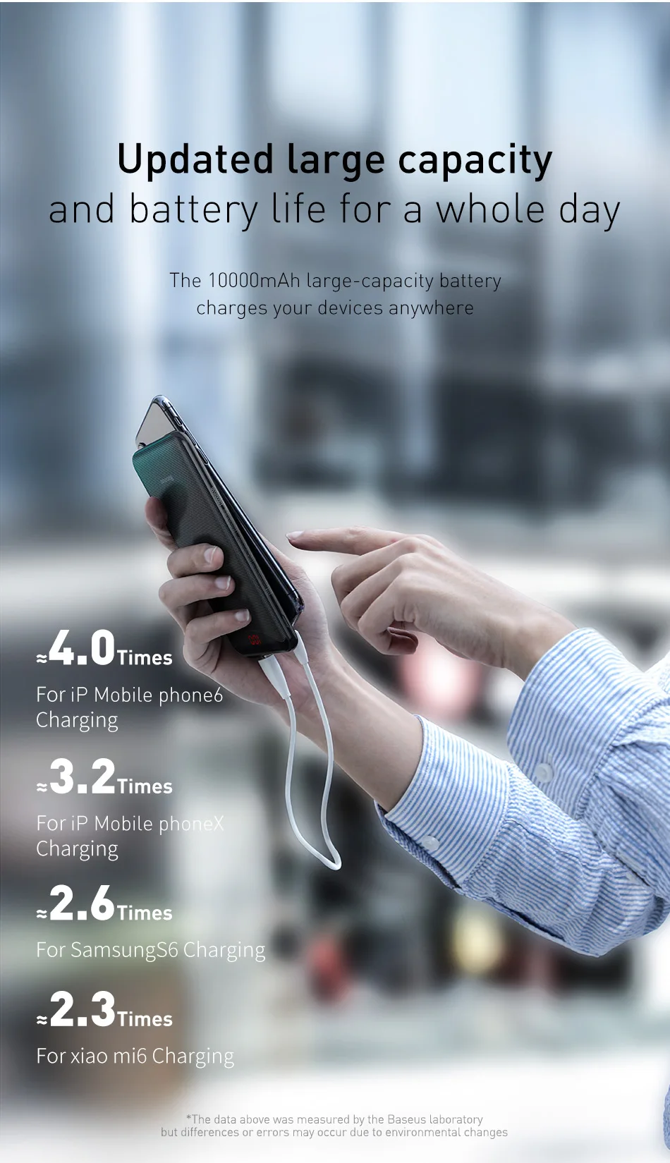 Baseus 10000mAh зарядное устройство для телефона для iPhone X samsung huawei Xiaomi фонарик цифровой дисплей power Bank два выхода Usb