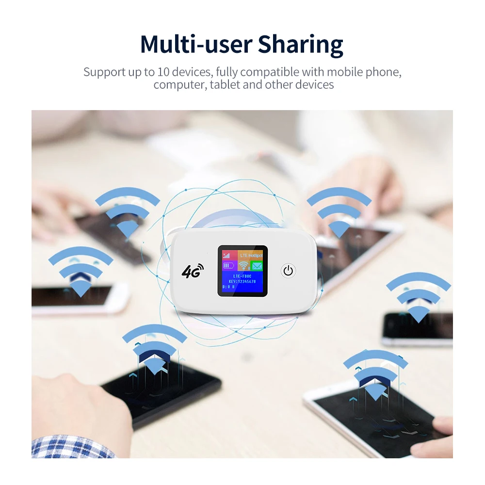 4 аппарат не привязан к оператору сотовой связи Беспроводной маршрутизатор