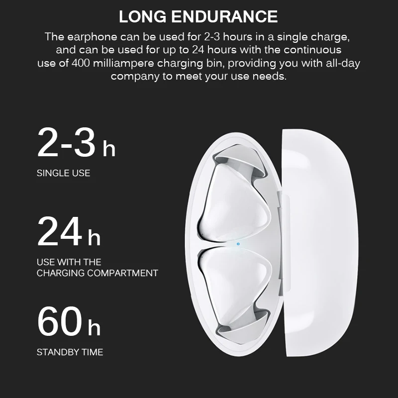 Беспроводные наушники TWS Bluetooth 5 0 с микрофоном и сенсорным управлением супер