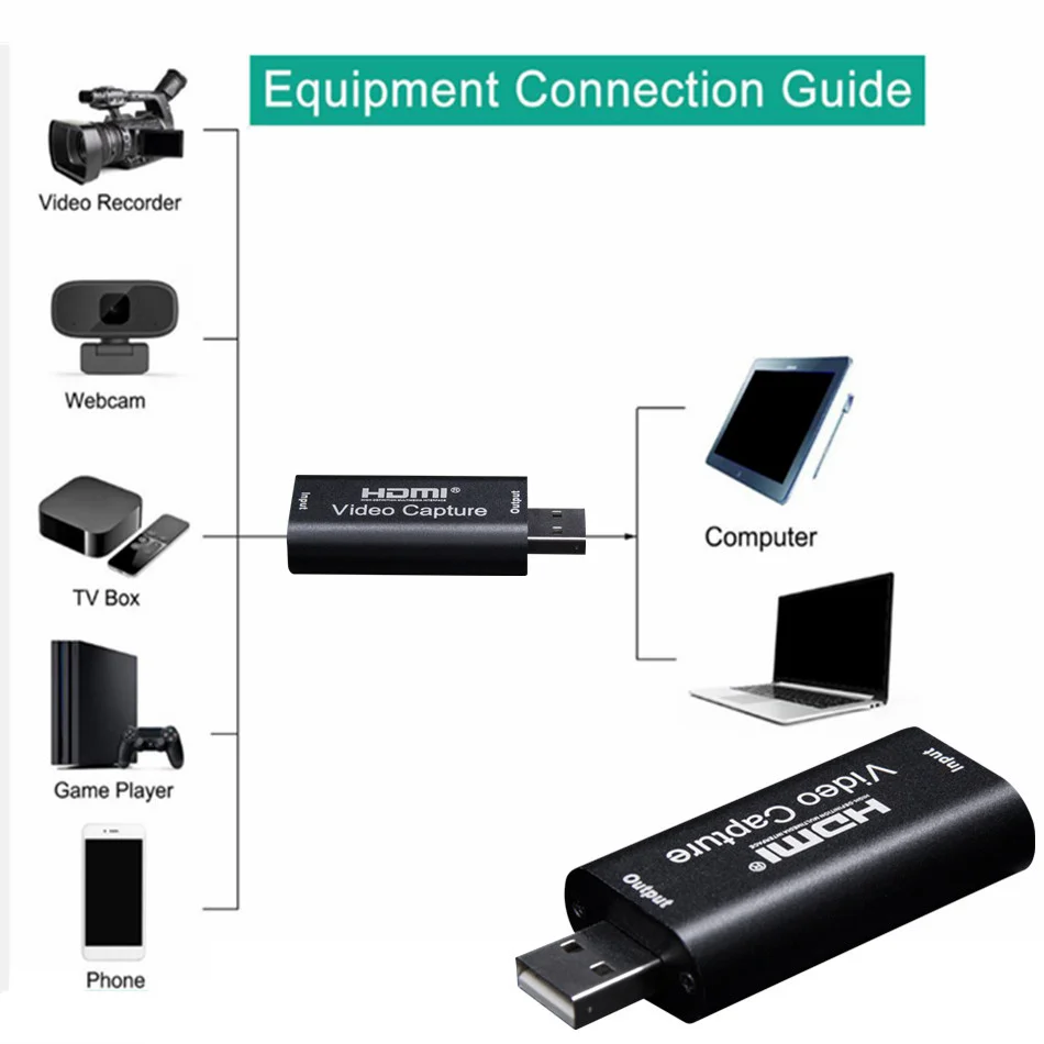 HD 4K Video Capture Card USB3.0 2.0 HDMI Grabber Record Box for PS4 Game DVD Camcorder Camera Recording Live Streaming |
