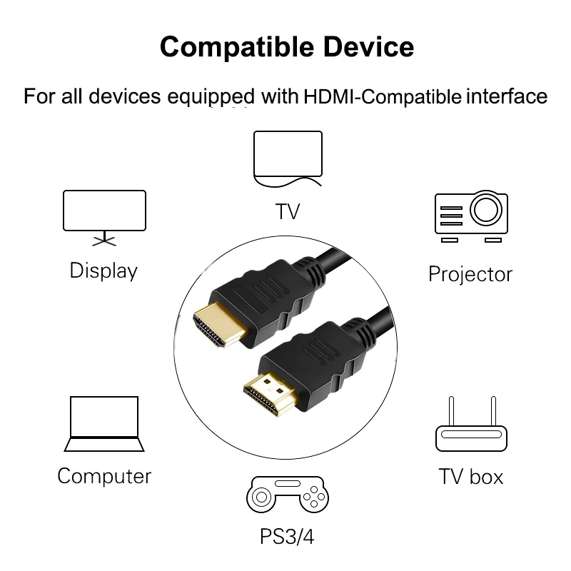 Кабель HDMI совместимый с 1 4 дюймов 1080P 3D позолоченный кабель Aux HD PS4 монитор Мини