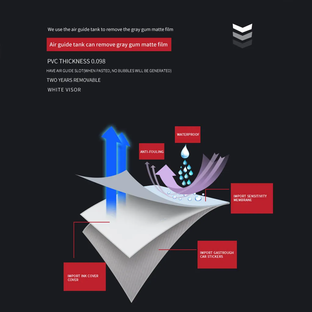 Электрический скутер наклейки НА ВЕСЬ кузов лента клейкая бумага Non-Slip для Ninebot Es1