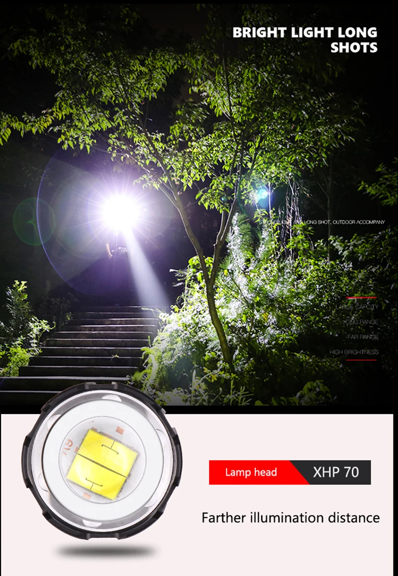 Litwod Z90 1909 XHP90 самый мощный светодиодный фонарик 26650 или 18650 аккумулятор и xhp70.2 тактический фонарик