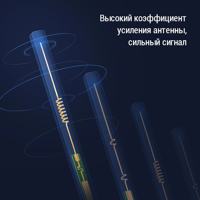 маршрутизатор роутер Xiaomi Mi Router 4A Gigabit Version AC1200 Беспроводной 4 антенны 1167 Мбит/с 128