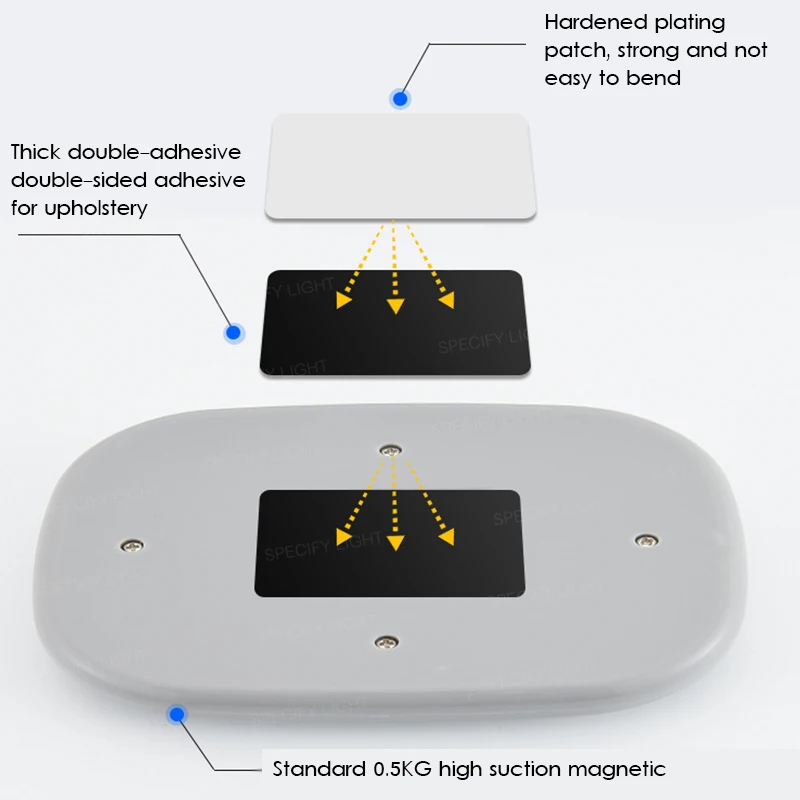 Высокая яркость Водонепроницаемый в виде акульего плавника для автомобильные