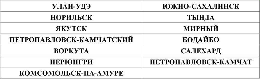 Телескопическая высокоэтажная Чистящая губка для стекла ra mop щетка для мытья окон щетка для очистки окон hobot 168 188