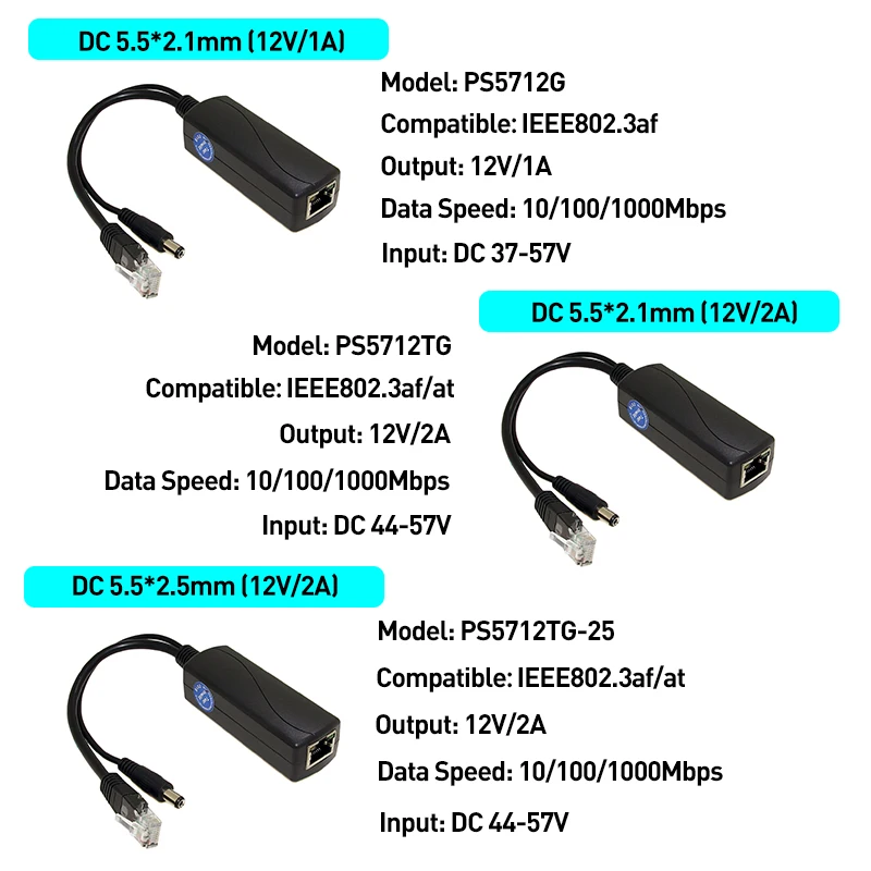 Гигабитный PoE сплиттер Micro USB/Type-C/DC IEEE 802.3af 10/100 Мбит/с Power over Ethernet для IP-камеры и Raspberry