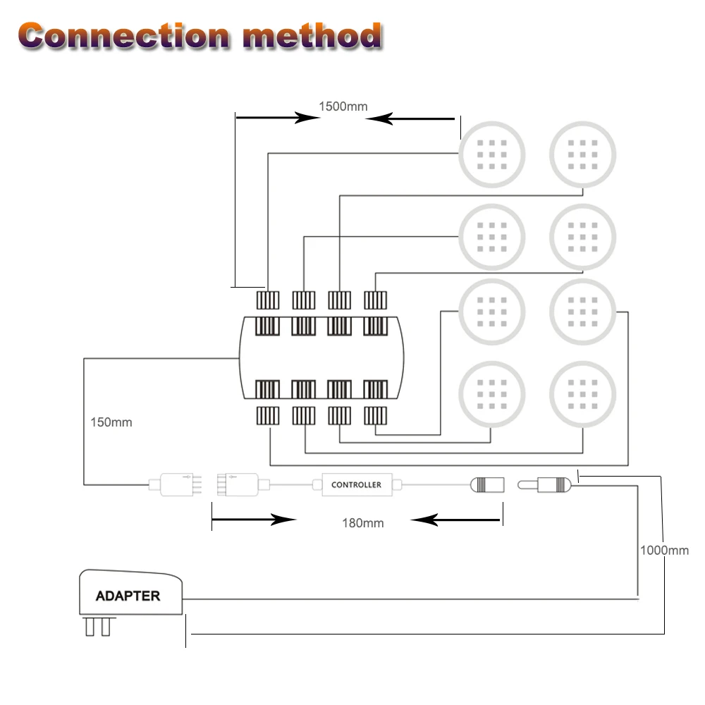 Светодиодный светильник Zigbee 3 0 с дистанционным управлением под шкаф лампа CCT