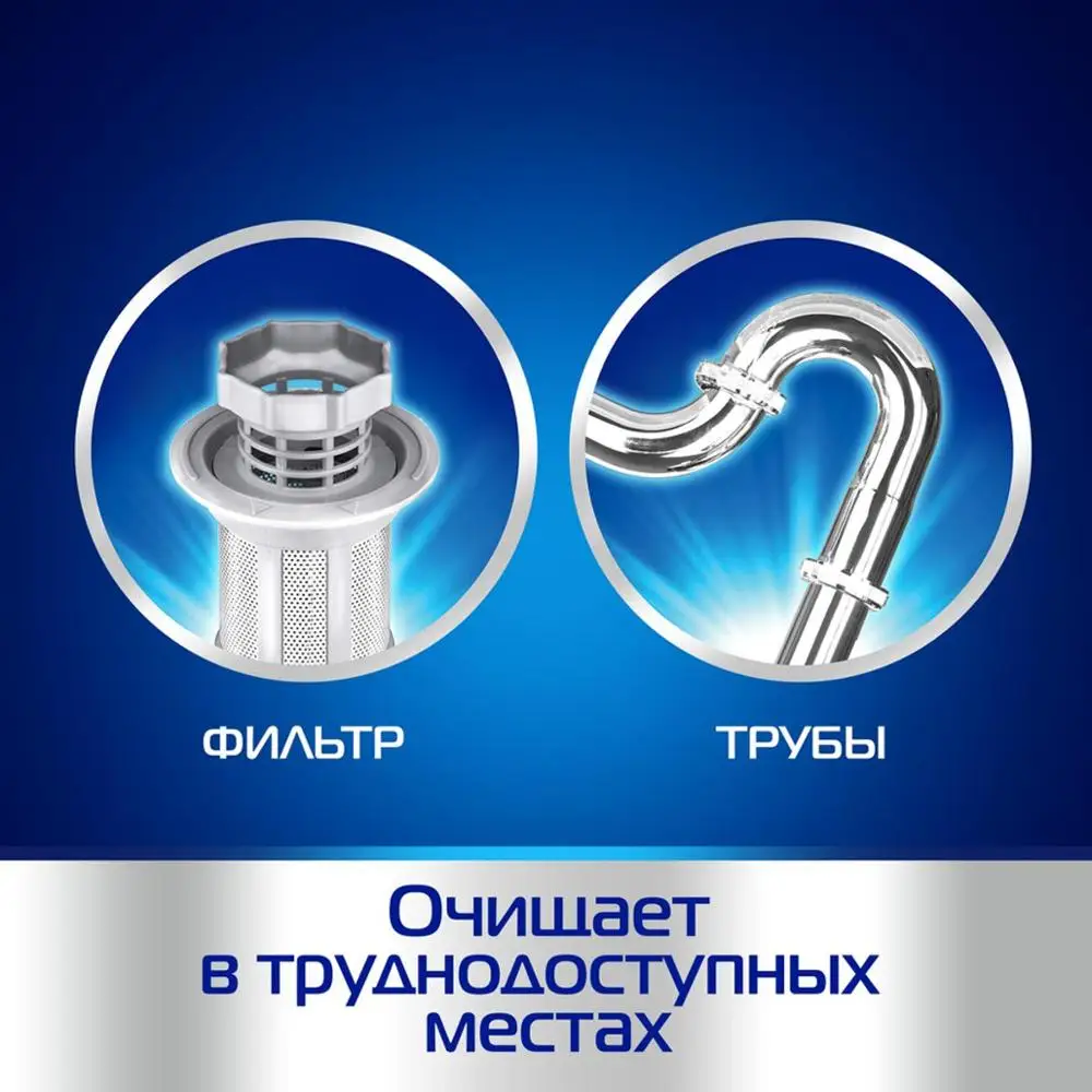 FINISH Очиститель для посудомоечных машин с ароматом лимона 250 мл | Дом и сад