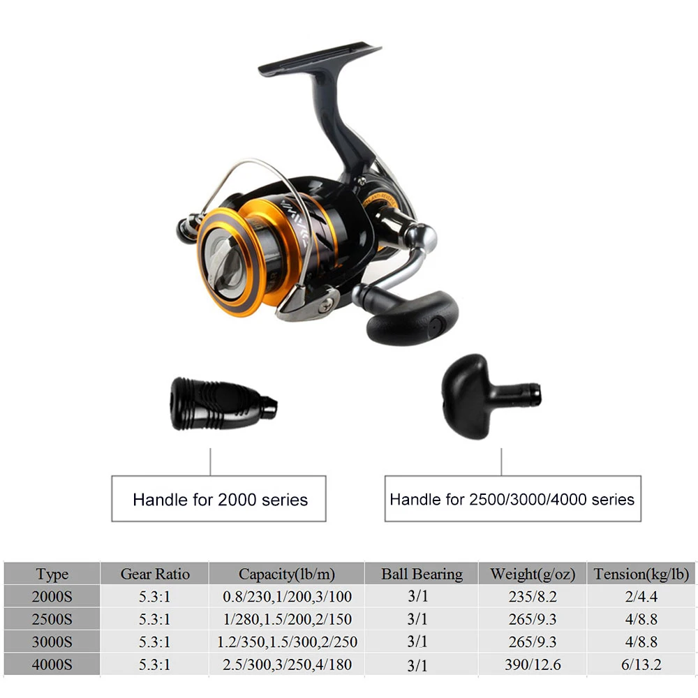 Новая спиннинговая Рыболовная катушка DAIWA 5 3: 1 MISSION CS 2000 S/2500 S/3000 S/4000 S рыболовные