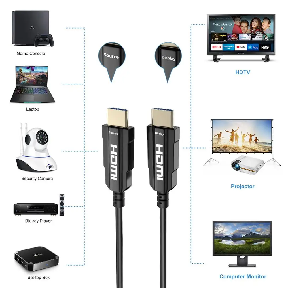 Оптоволоконный кабель HDMI 2 1 8K реальный 48 Гбит/с @ 60 Гц 4K 120 оптоволоконный 3D