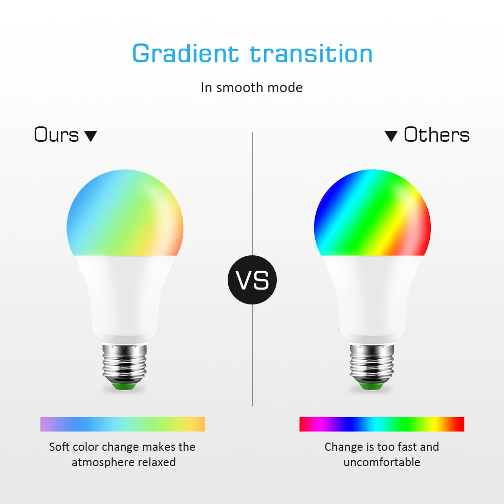 Светодиодные лампочки E27 RGB RGBW 5 Вт 10 15 110 В переменного тока 220 16 цветов сменные с 24