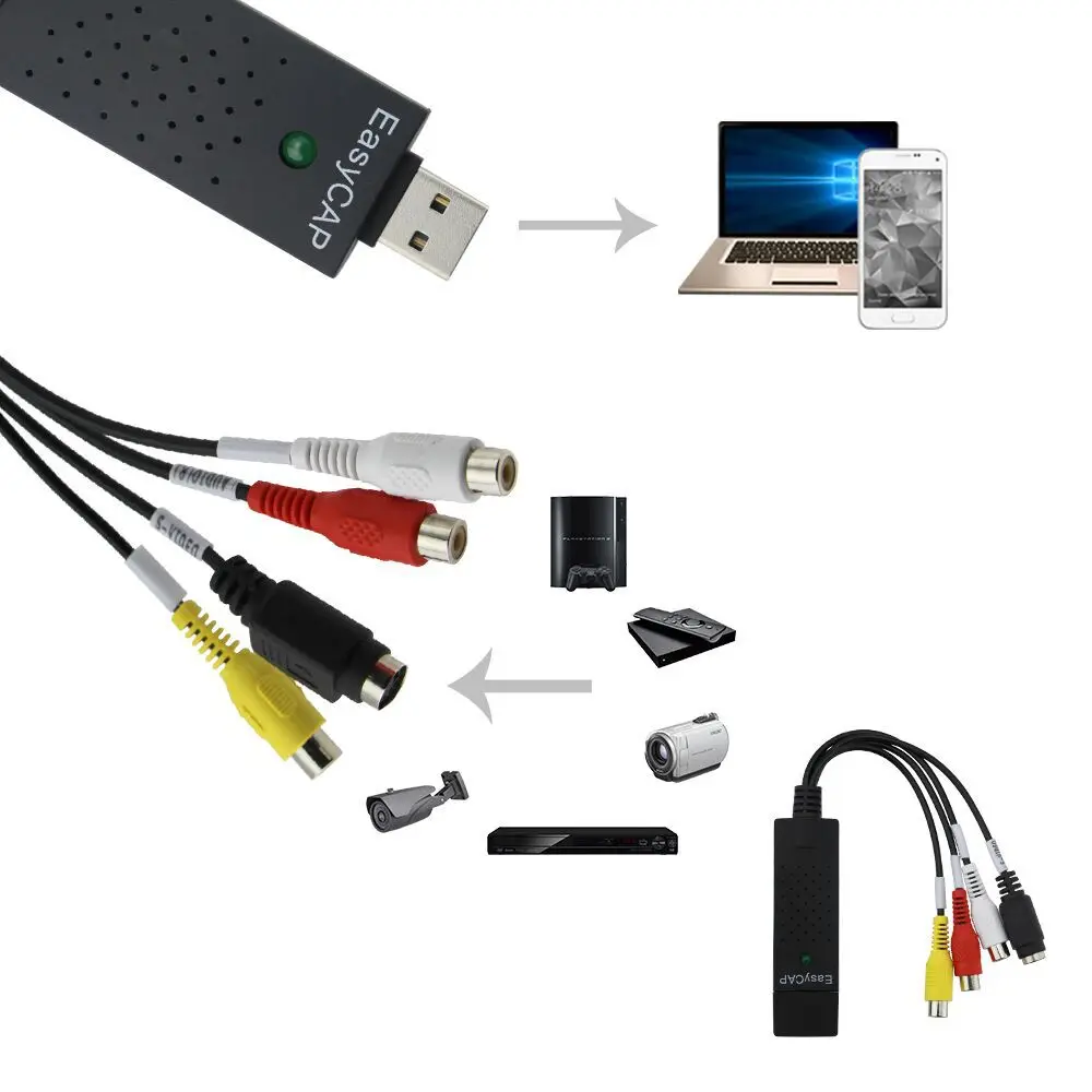 Лидер продаж USB карта видеозахвата одноканальный Usb AV обнаружения сигнала
