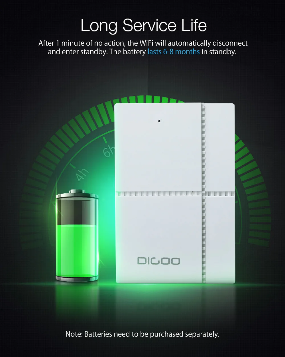 DIGOO DG-ZXD21 умный дом Wi-Fi умные оконные и дверные Сенсор Беспроводной безопасности