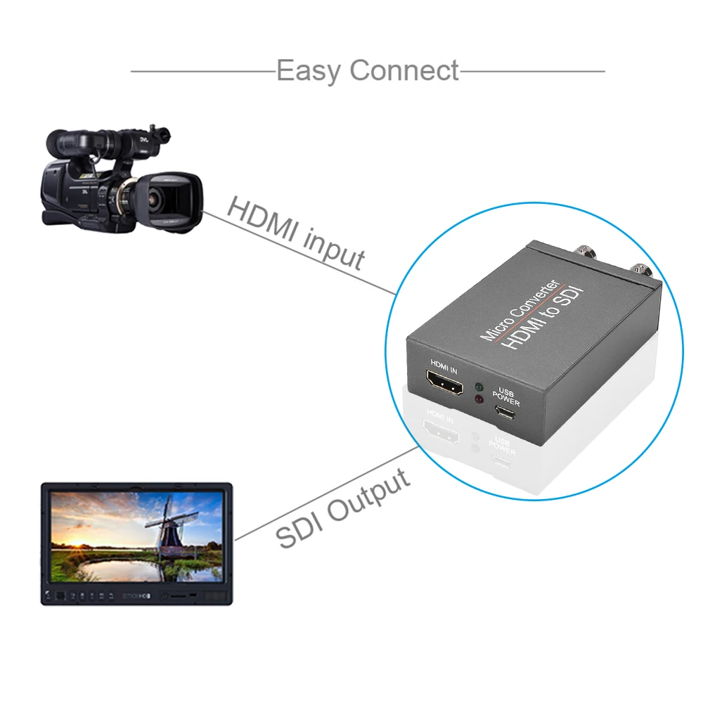 Мини преобразователь видео HD 3G HDMI совместимый к SDI преобразователю с
