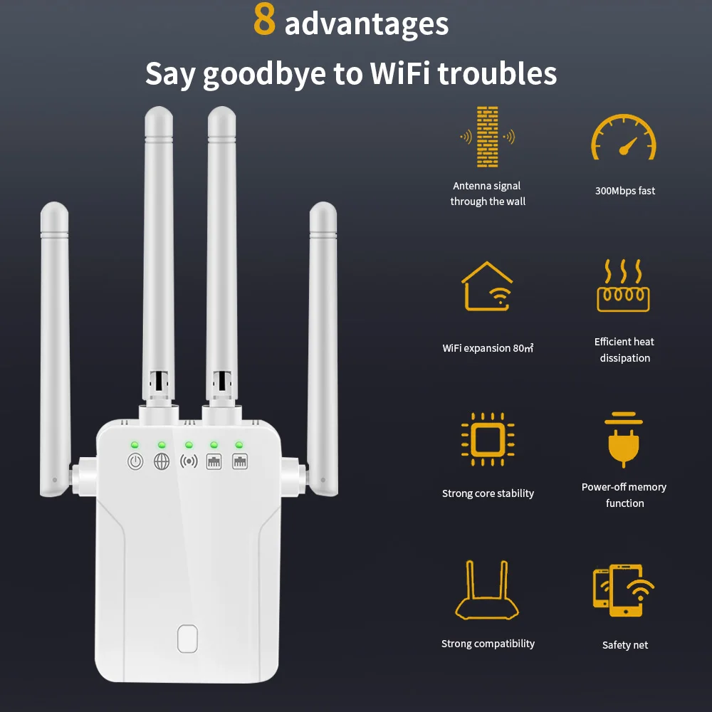 

New Wireless Repeater 300Mbps Router Wifi Repeater Amplifier Network Expander Router Wi-Fi Long Range Extender Wifi Booster