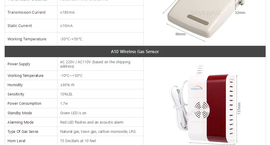 HOMSECUR DIY беспроводная домашняя безопасность wifi GSM Сигнализация приложение пульт дистанционного управления RFID карта Arm Disarm(панель сигнализации LA02 PIR и т. д