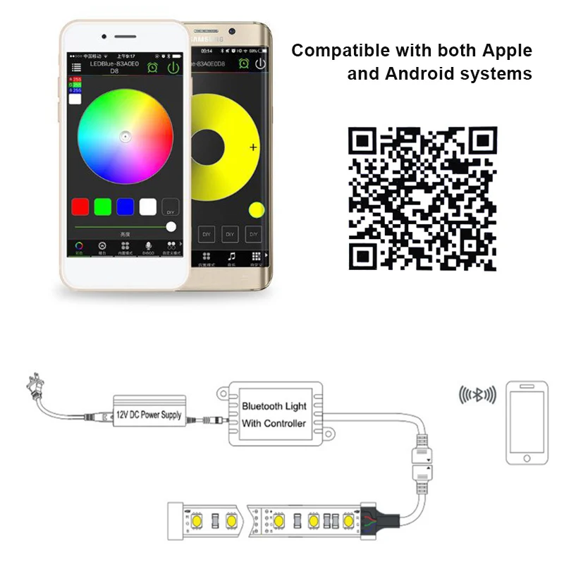 

5 , IP65 150, s- , , Bluetooth