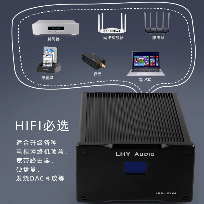 Регулируемый источник питания DC5/9/12/15/18 в