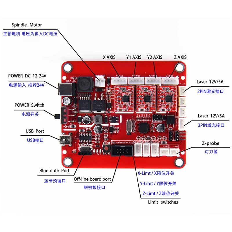 USB порт GRBL плата управления, 3 оси управления, лазерная гравировка машина доска, 5500 мВт лазерная гравировка доска