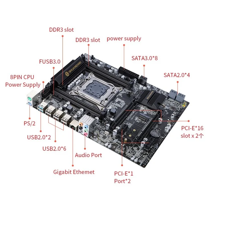 Материнская плата SHUANGWEI X79 mATX + процессор Intel Xeon eone5 Оперативная память 128 ГБ |