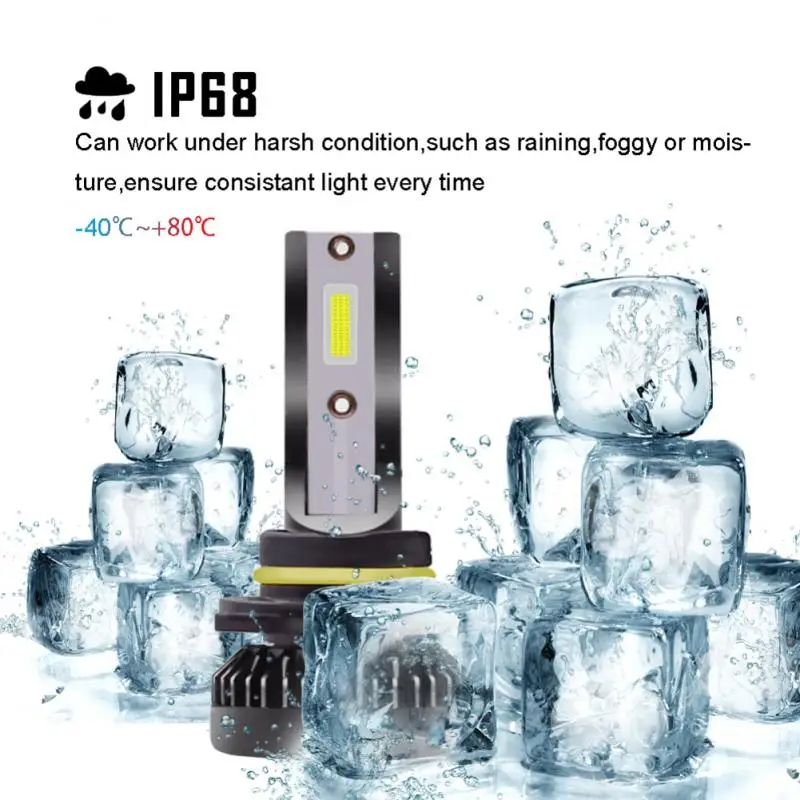 Комплект из 2 предметов мини H7 светодиодный автомобильный светильник головной