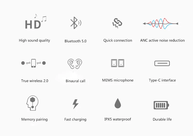 Беспроводные Bluetooth наушники ANC, стерео наушники с шумоподавлением, TWS TYPE-C, быстрое зарядное устройство, Bluetooth 5,0, наушники для huawei