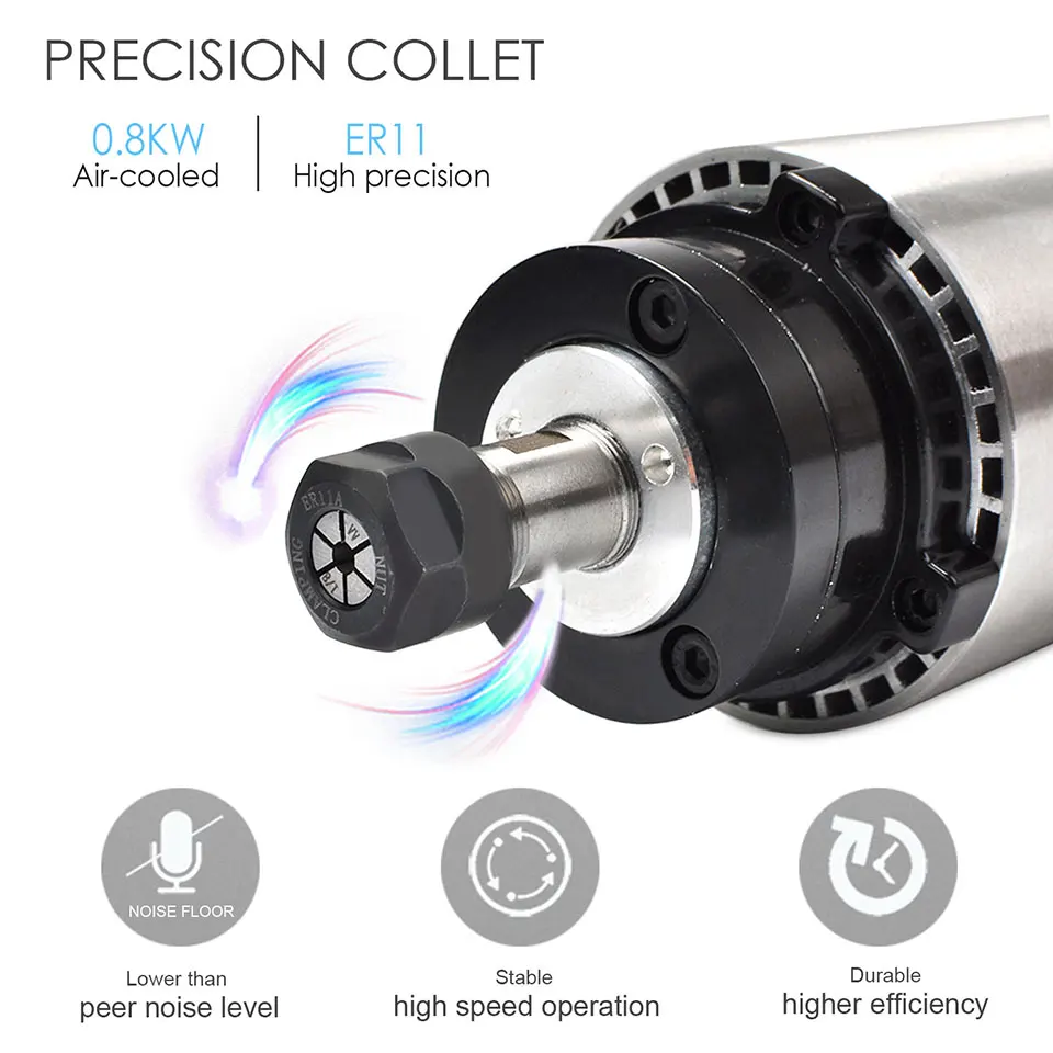 Шпиндельный двигатель с воздушным охлаждением Daedalus 800 кВт для фрезерного станка