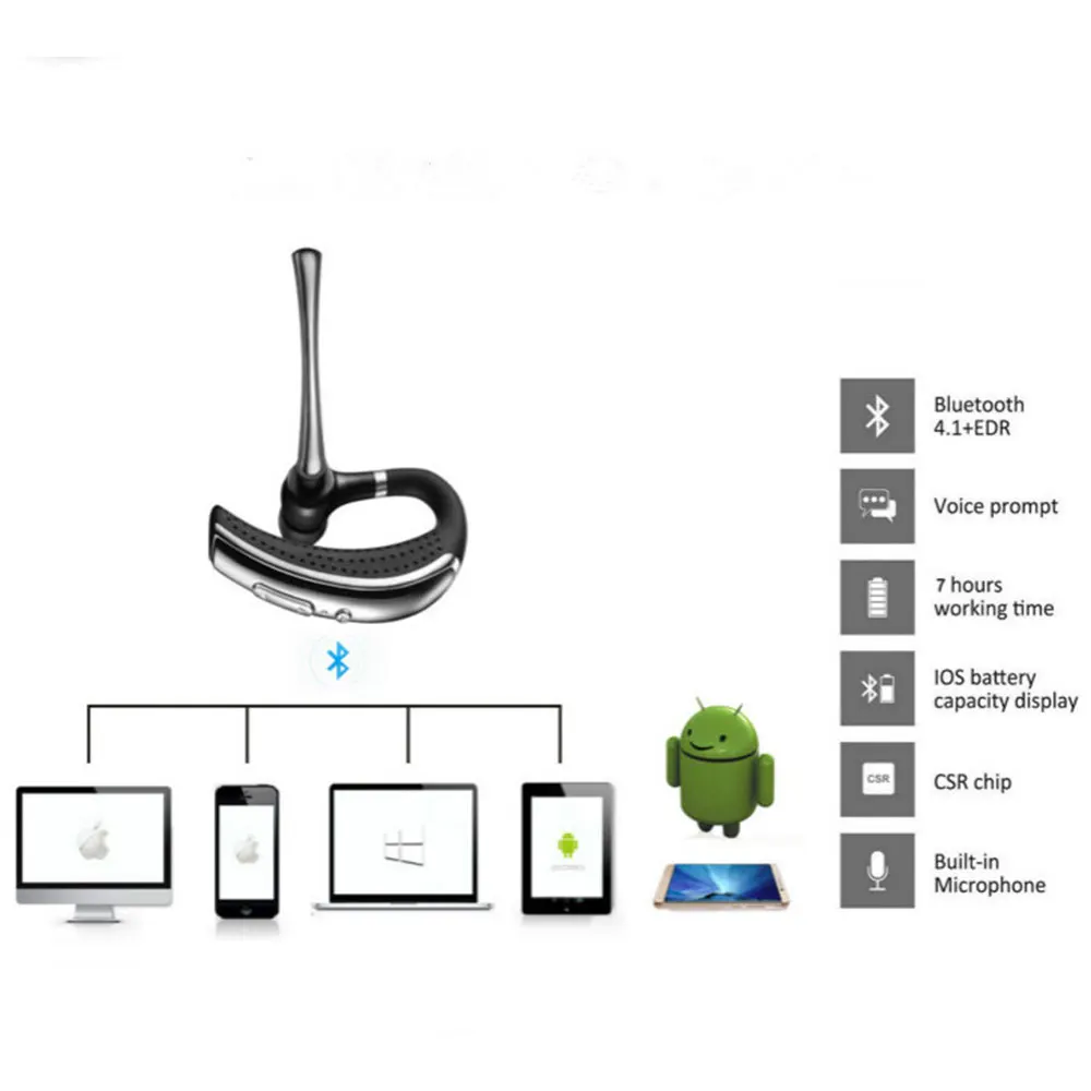 ОВБР Бизнес Bluetooth наушники Беспроводной громкой связи гарнитура для заячьи уши