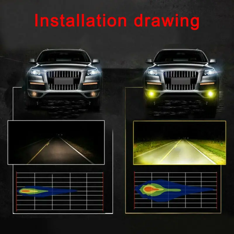 

Lamps Bulbs Replacement Parts Super bright Fog lights Conversion Kit Headlights Driving lights