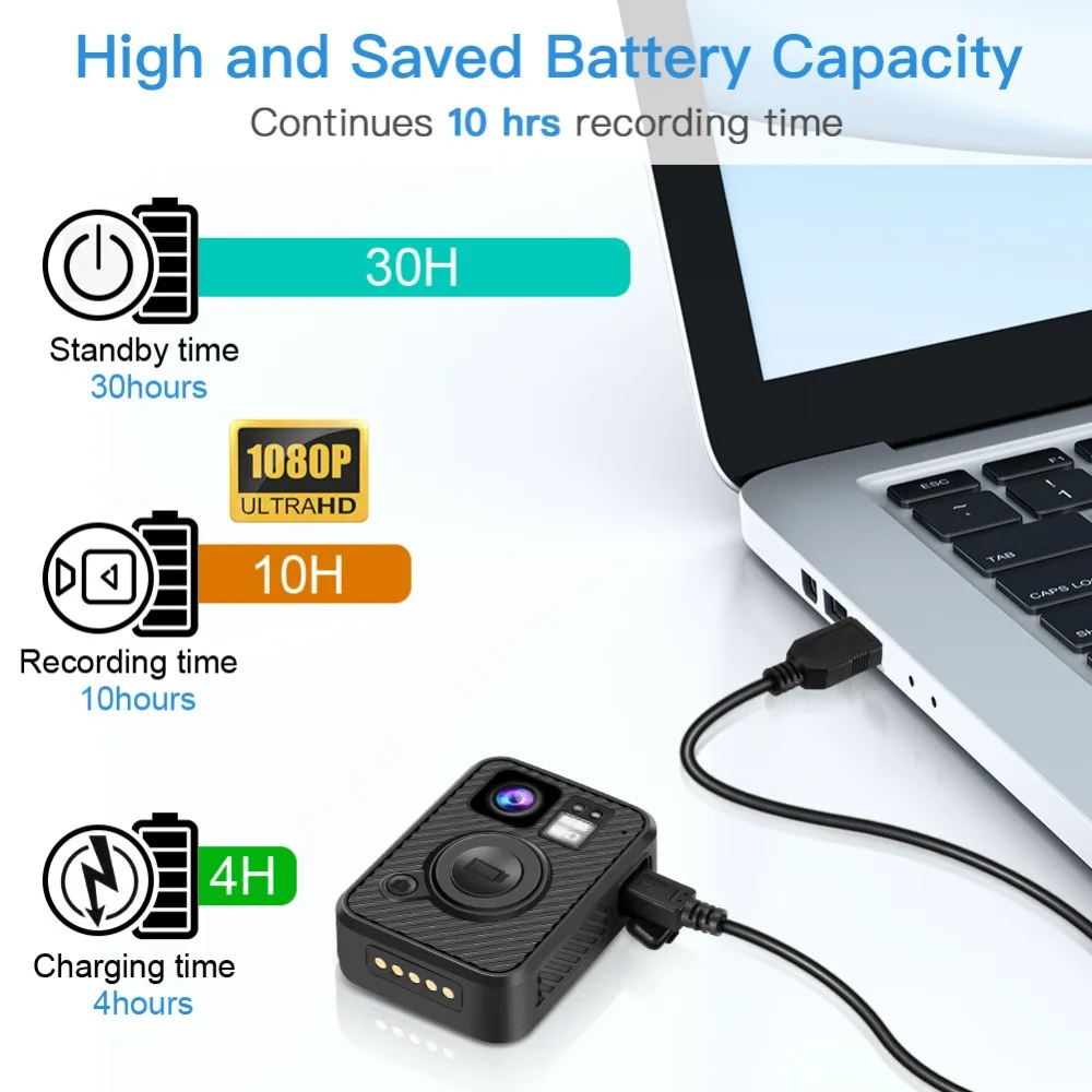 BOBLOV Wifi полицейская камера 64GB F1 Body Kamera 1440P изношенная камера s для правоприменения 10H запись gps ночное видение DVR рекордер