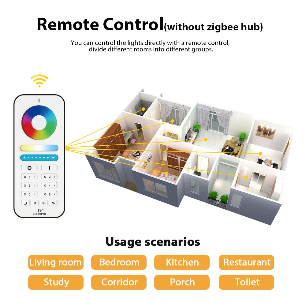 G светодиодный opto Zigbee 3 0 полосы светильник комплект 5V Mini USB RGBCCT ТВ задняя s работать