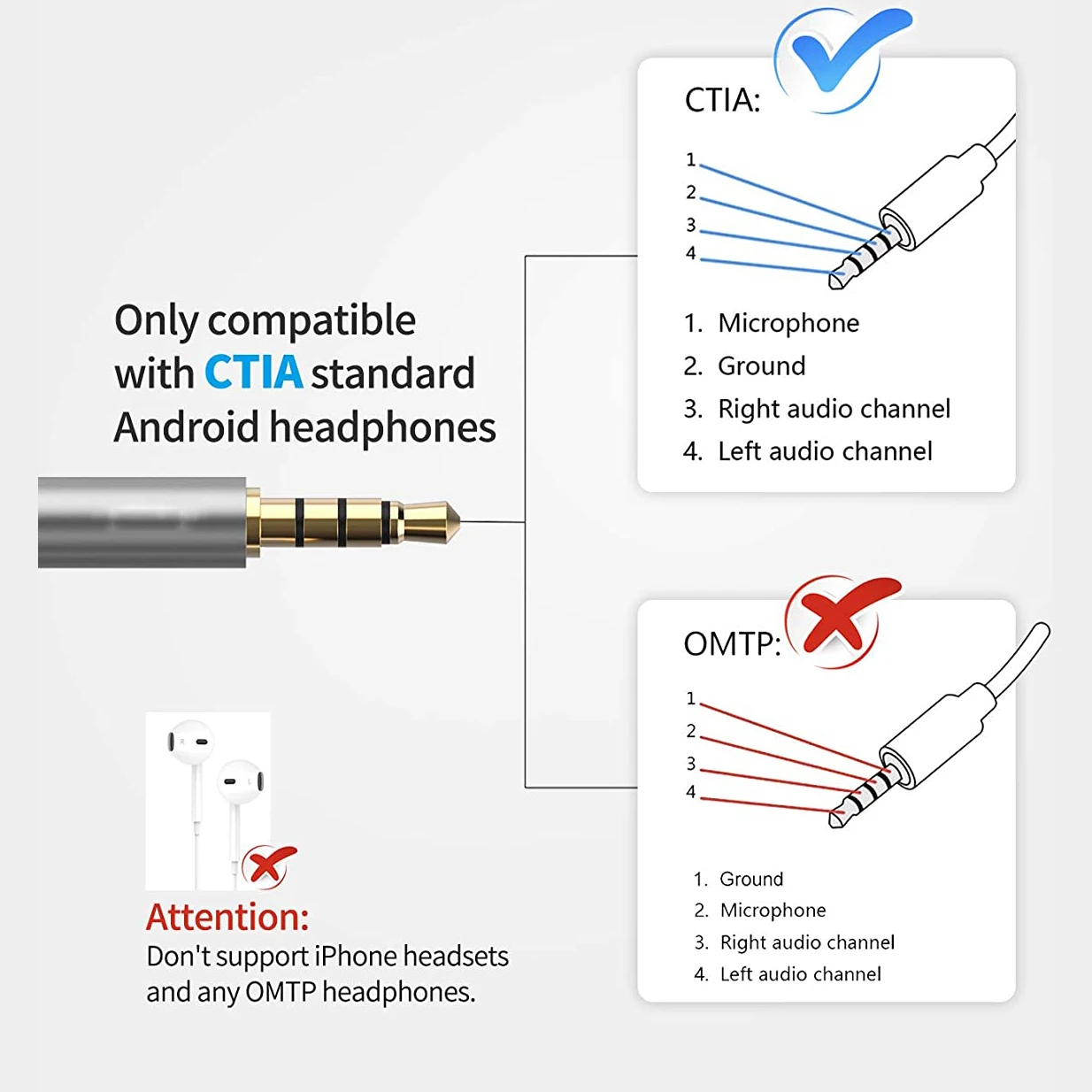 Наушников микрофонный сплиттер 3 5 мм стерео аудио Y кабель мужчины к 2 Женский
