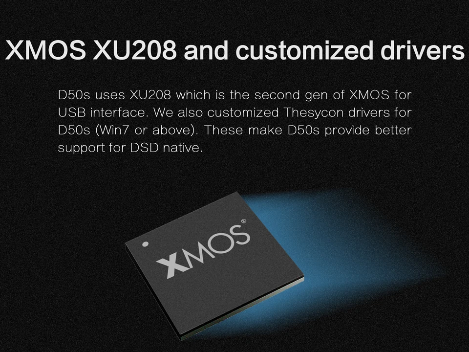 Топпинг D50S D50 Hifi USB DAC аудио усилитель ES9038Q2M XMOS XU208 Bluetooth декодер Amp DSD оптический Caoxial вход 32 бит 768 кГц