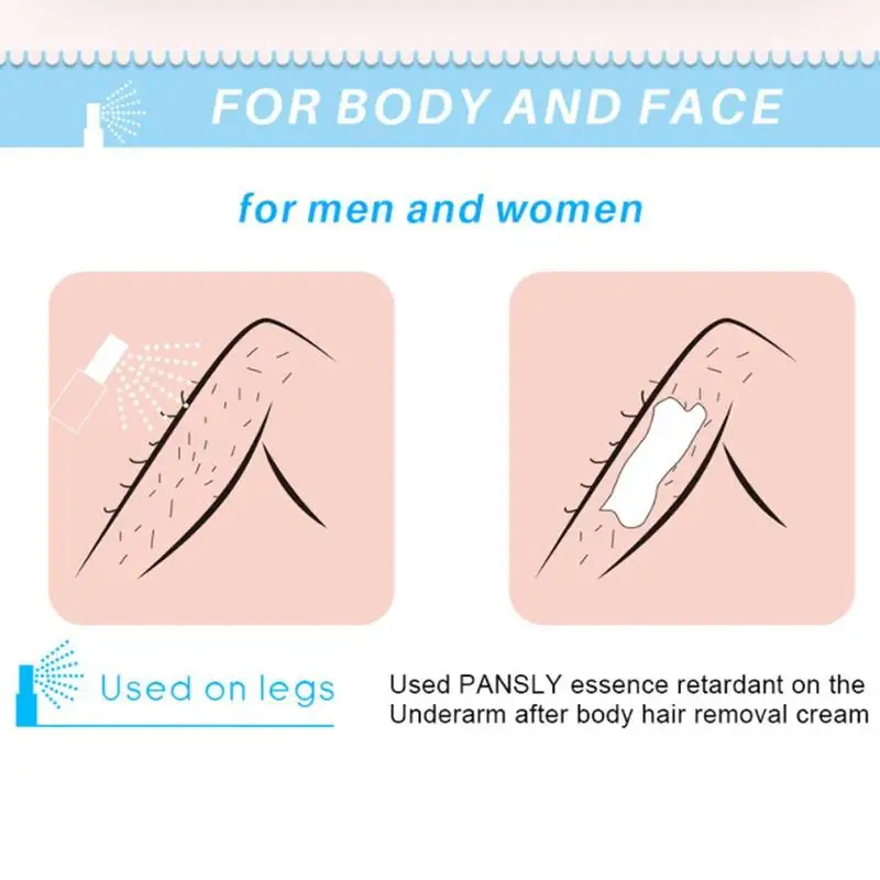 Безболезненное удаление ингибитора волос сыворотка масло спрей для бороды