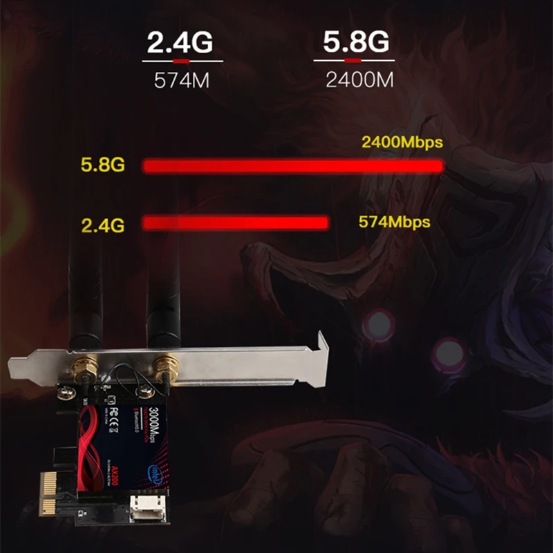 

PCIe WiFi 6 Card Bluetooth 5.0 3000 Mbps AX200 Dual Band 5.GHz/2.4GHz MU-MIMO PCIE Wireless Network Card for Desktop Only