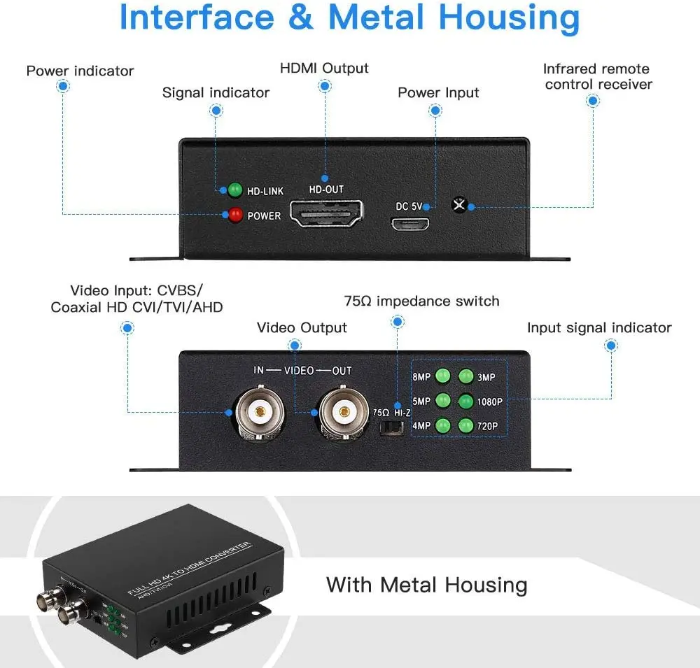 Фото Адаптер преобразователя TLT-TECH Full HD 4K TVI/CVI/AHD в HDMI Преобразование видеосигнала TVI CVI AHD CVBS BNC в HDMI №3