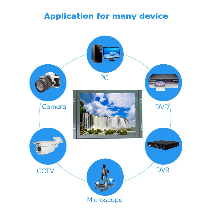Zikianda 8 дюймов открытая рамка монитор TFT USB CCTV ЖК-дисплей 1024*768 студийной съемки с