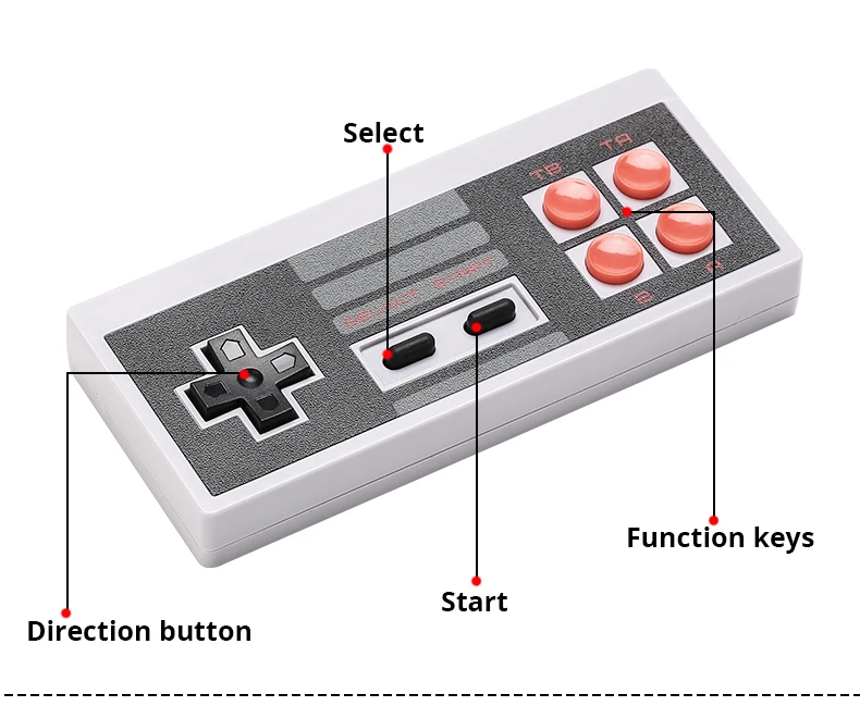 Мини ТВ Видео игровой консоли, портативные игровые консоли для NES модель для NES 620 AV игровые консоли с розничными коробок горячая распродажа