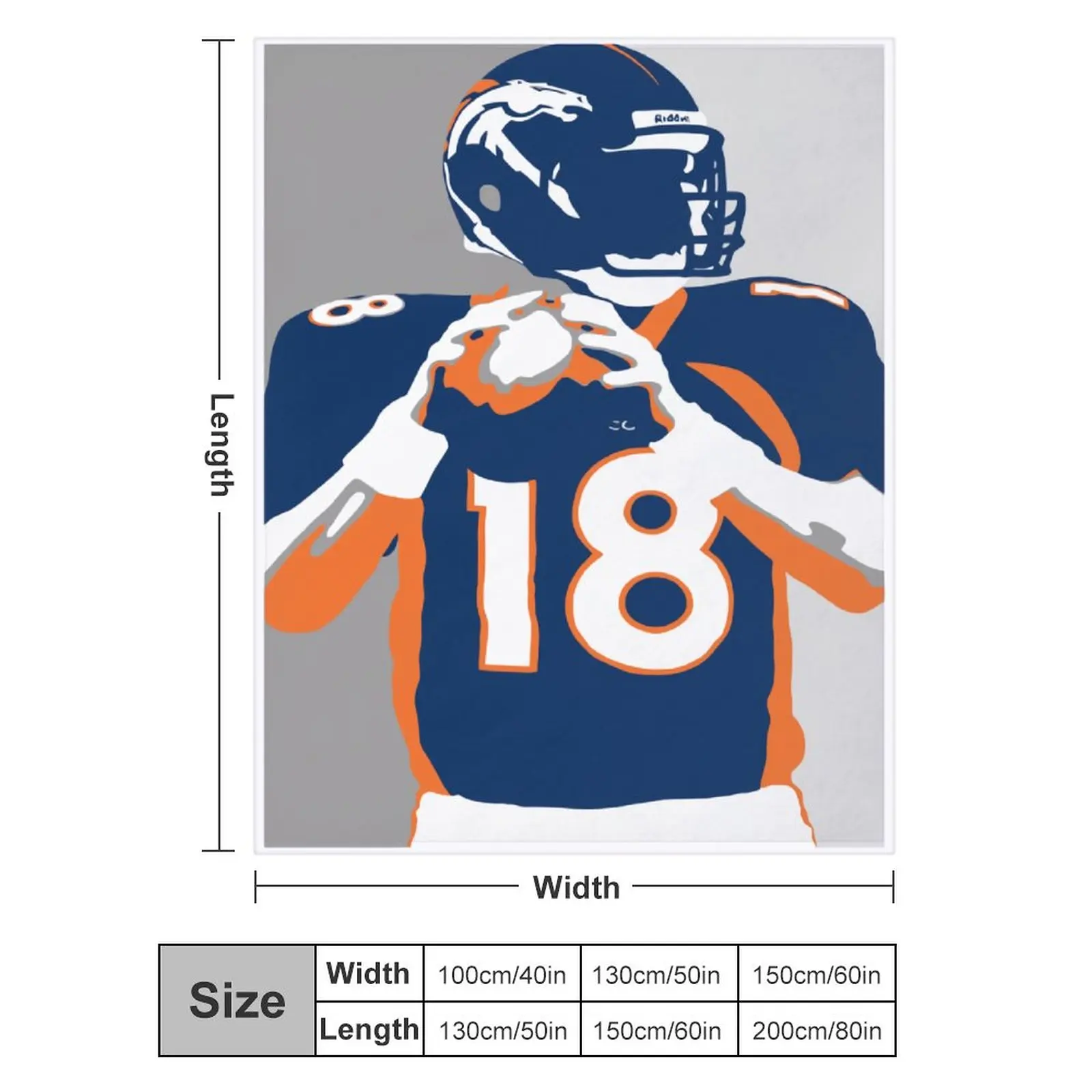 

18 Peyton Manning (2)