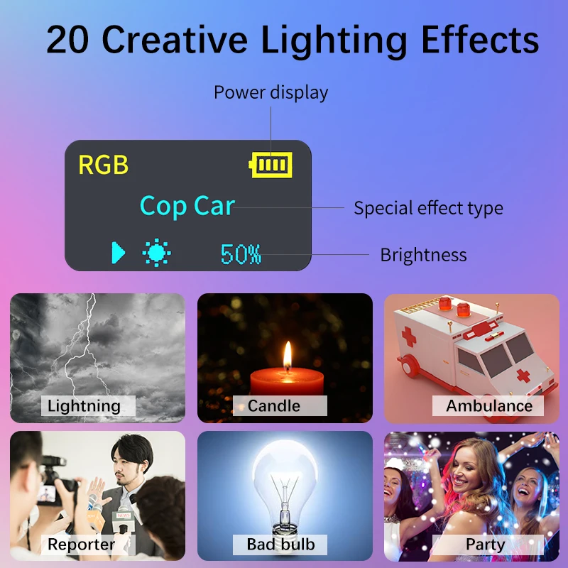 VIJIM VL196 RGB светодиодный светильник для видео 2500K-9000K с регулируемой яркостью