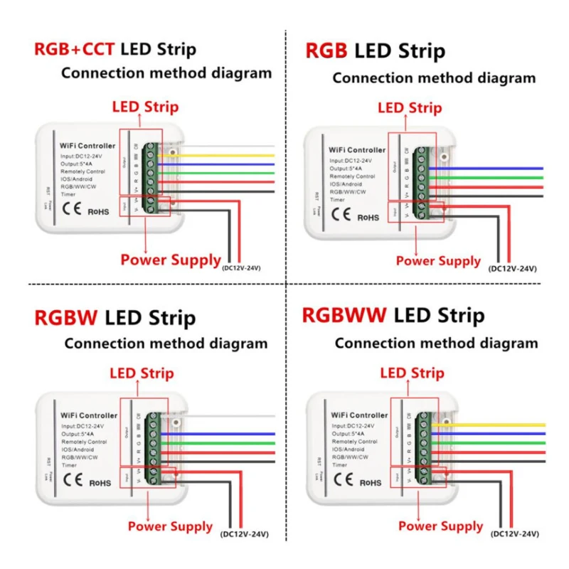 4A * 5 5CH RGB/WW/CW Светодиодный WI-FI Управление DC12-24V IOS Android Smart Link таймер музыка rgb | Лампы