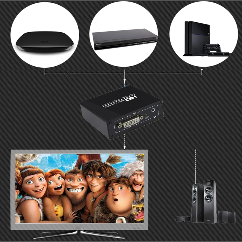 HDMI к DVI аудио конвертер HDMI к DVI+ Aux аудио выход для PS4 ноутбука ПК DVI монитор