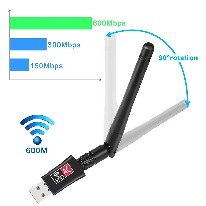Беспроводной USB Wi Fi адаптер AC600 Двухдиапазонный 600 Мбит/с 2 4 ГГц 5 с антенной ПК